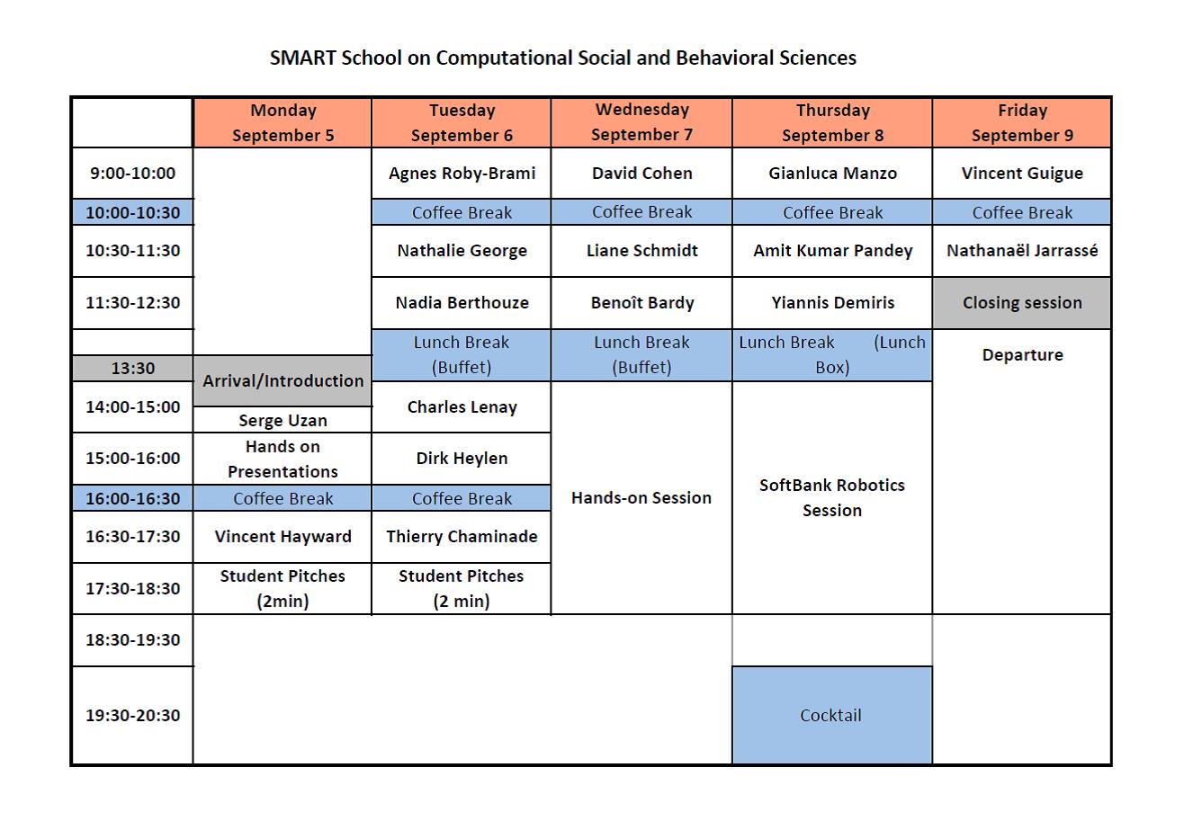 Program-Summer School SMART 2016